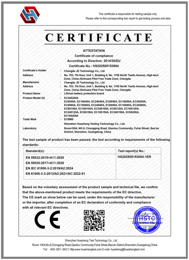 CE Certificate
