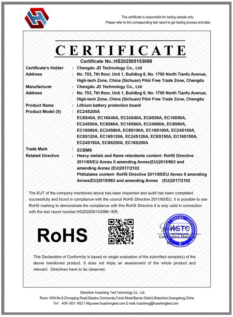 RoHS Certificate
