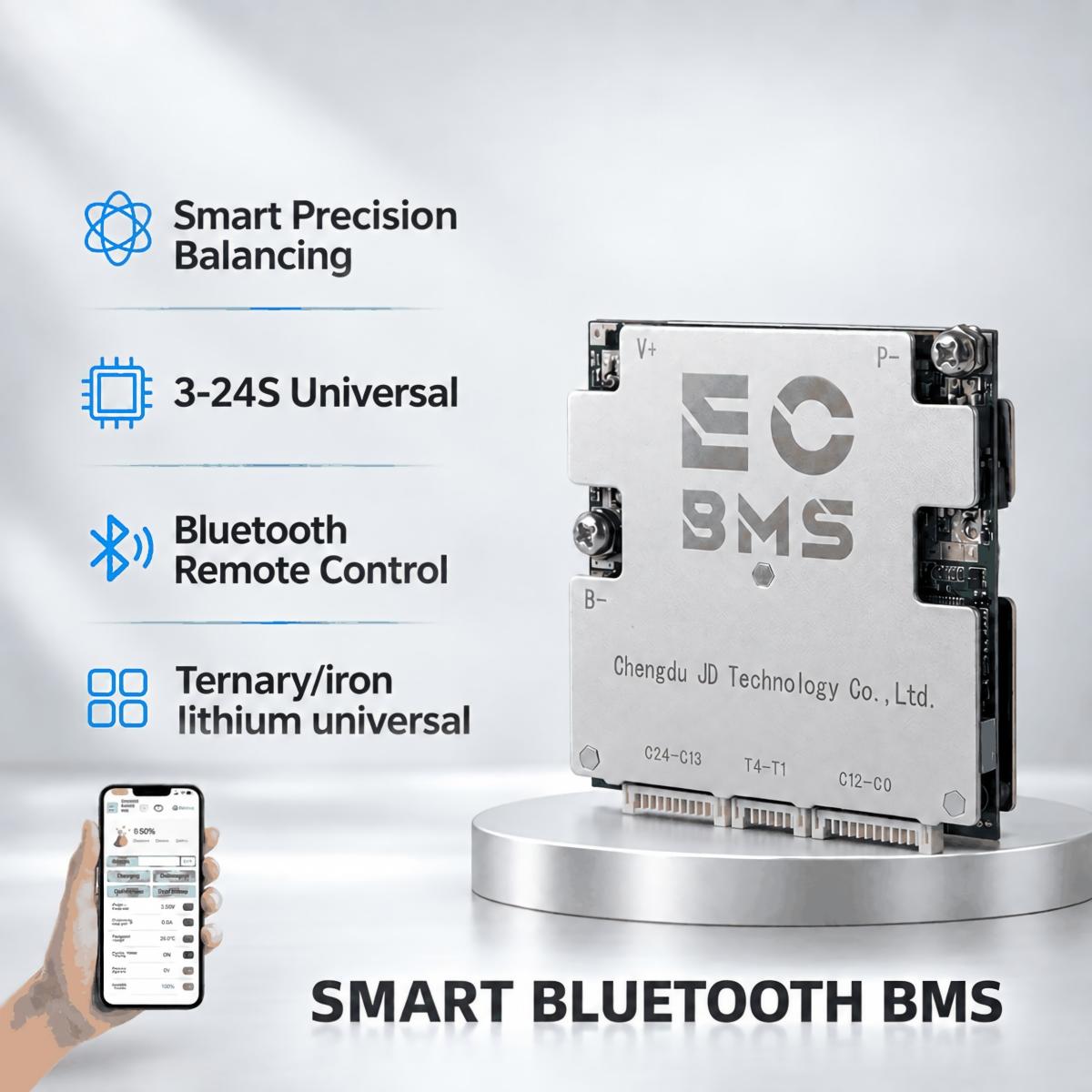 EC BMS 3-24S - detail view