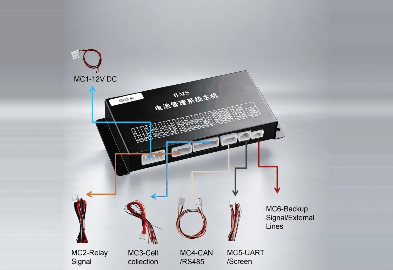 Active Balancing HV BMS Components - detail view