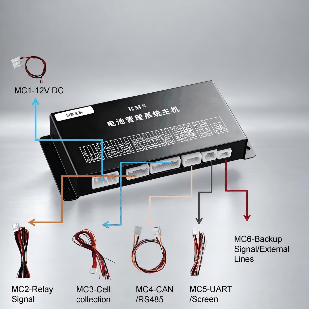 Passive Balancing High-Voltage BMS Components - detail view