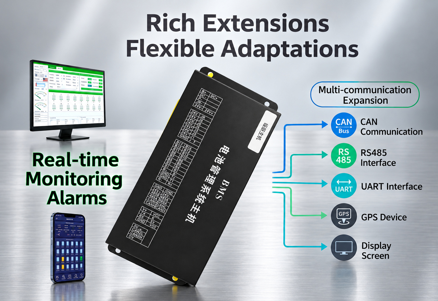 EC High Voltage BMS Active Balancing Control Box - detail view